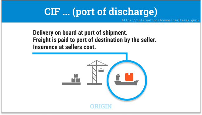 Cif Cost Insurance And Freight Paid To Port Of Destination Incoterms 2020 Incoterms