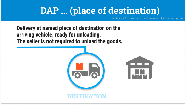 DAP Delivery At Place Of Destination Incoterms 2020 Incoterms