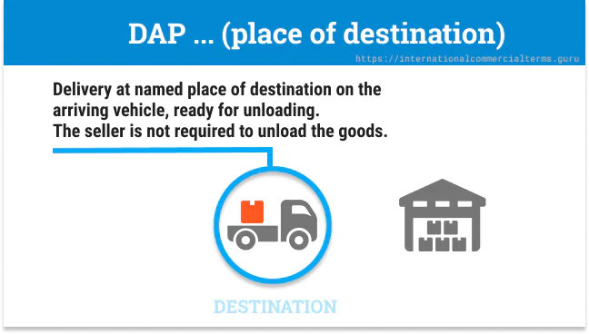 DAP Delivery Incoterms 2020 DAP Delivery