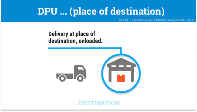 DPU Delivery Incoterms 2020 DPU Delivery