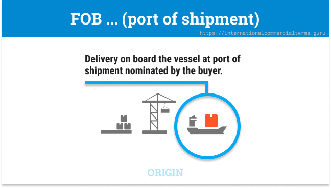 FOB Free On Board Port Of Shipment Incoterms 2020 Incoterms